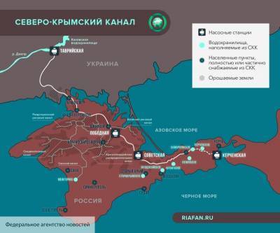 В Крыму в кратчайшие сроки построен уникальный для современной России объект - politros.com - Россия - Украина - Крым - Севастополь
