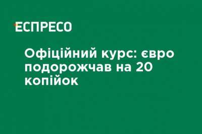 Официальный курс: евро подорожал на 20 копеек - ru.espreso.tv