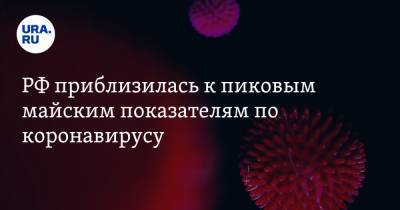 РФ приблизилась к пиковым майским показателям по коронавирусу - ura.news - Москва - Санкт-Петербург - Московская обл. - Пермский край