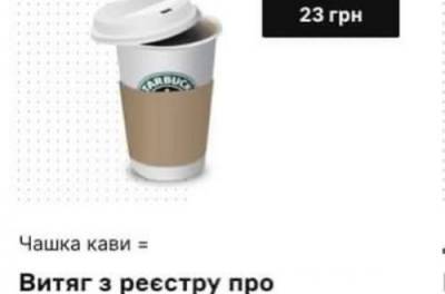 Денис Бигус - "Чашка кофе": Журналист Бигус паразитирует на призыве к благотворительности в пользу больных детей - from-ua.com