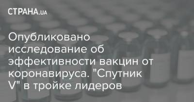 Опубликовано исследование об эффективности вакцин от коронавируса. "Спутник V" в тройке лидеров - strana.ua