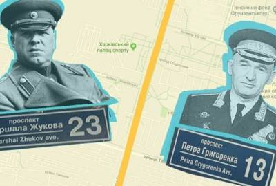 Георгий Жуков - Игорь Терехов - В Харькове в третий раз переименовал проспект Петра Григоренко в честь маршала Жукова - kp.ua - Харьков