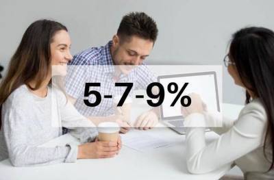 «5-7-9%». Кабмин увеличил максимальную сумму помощи до 400 тысяч евро - minfin.com.ua