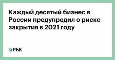 Борис Титов - Каждый десятый бизнес в России предупредил о риске закрытия в 2021 году - smartmoney.one