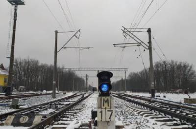 "Укрзализныця" в 2021 планирует отремонтировать 527 железнодорожных переездов - from-ua.com - Украина - Львов