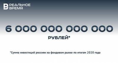 6 триллионов рублей инвестиций россиян на фондовом рынке — это много или мало? - realnoevremya.ru