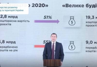 Алексей Чернышов - На объекты Большой стройки потратят 9 млрд гривен - facenews.ua