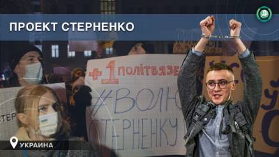 Петр Порошенко - Сергей Стерненко - Как используют на Украине «проект Стерненко» - riafan.ru - Киев - Львов