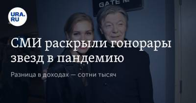 Дмитрий Билан - Светлана Лобода - Александр Петров - Полина Гагарина - Кристина Асмус - Дмитрий Нагиев - Павел Деревянко - СМИ раскрыли гонорары звезд в пандемию. Разница в доходах — сотни тысяч - ura.news - Санкт-Петербург