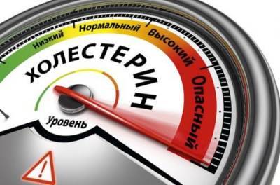 Какой уровень холестерина врачи считают высоким - from-ua.com