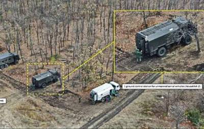 Украина обвинила Ростовскую область в поставках военной техники на Донбасс - privet-rostov.ru - ДНР - Ростовская обл.