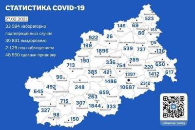 Новые случаи заражения коронавирусом выявили в 28 районах Тверской области - tver.mk.ru - Тверь - Тверская обл. - район Калининский