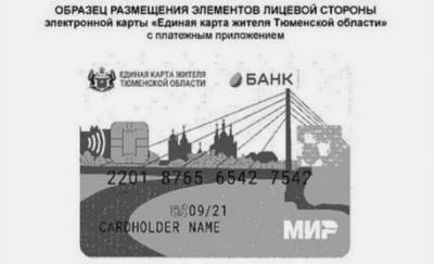 Александр Моор - Стало известно, как будет выглядеть «Единая карта жителя Тюменской области» - news.megatyumen.ru - Тюменская обл.