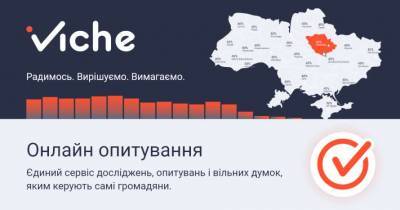 Владимир Зеленский - Виктор Медведчук - Тарас Козак - Платформа опросов iViche запустила голосование относительно блокирования 112, NewsOne и ZIK - lenta.ua