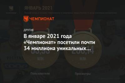 Александр Большунов - Дастин Порье - В январе 2021 года «Чемпионат» посетили почти 34 миллиона уникальных посетителей - championat.com - Канада