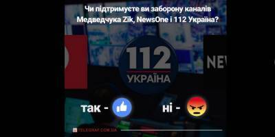 Тарас Козак - Украинцы поддержали блокировку каналов Зик, Ньюзван и 112 – опрос - ТЕЛЕГРАФ - telegraf.com.ua - Снбо