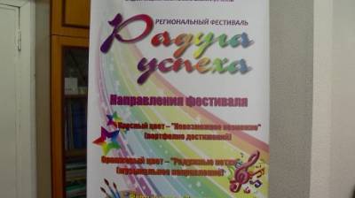 В Пензе выступили дети с ограниченными возможностями здоровья - penzainform.ru - Пенза