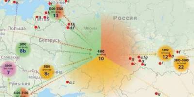 После проверки хромосом украинцы оказались русскими. Профессор Клёсов — о ДНК-генеалогии - urfonews.ru - респ. Алтай
