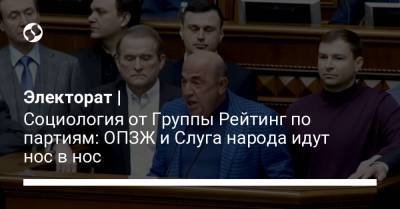 Олег Ляшко - Электорат | Социология от Группы Рейтинг по партиям: ОПЗЖ и Слуга народа идут нос в нос - liga.net - Украина