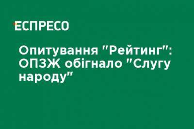 Опрос "Рейтинга": ОПЗЖ обогнала "Слугу народа" - ru.espreso.tv - Крым