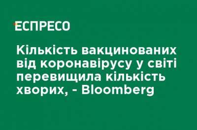 Джон Хопкинс - Количество вакцинированных от коронавируса в мире превысило количество больных, - Bloomberg - ru.espreso.tv - США