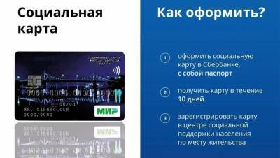 Жителям Тверской области объяснили, как пользоваться социальной картой - afanasy.biz - Тверская обл.