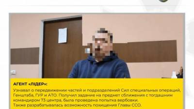 СБУ заявила о переходе спецназовцев военной разведки "на сторону России" - piter.tv - Спецназ
