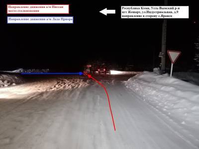 В Усть-Вымском районе Nissan Tiida и "Лада Приора" не поделили перекресток - komiinform.ru - респ. Коми