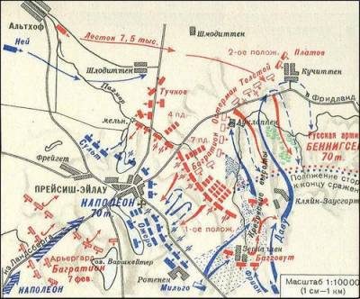 Александр Суворов - В этот день в 1807 году русские и французы сошлись в кровопролитном сражении при Прейсиш-Эйлау с ничейным результатом - argumenti.ru - Пруссия
