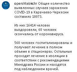 Продлен режим самоизоляции для жителей Карачаево-Черкесии старше 65 лет - kavkaz-uzel.eu - респ. Карачаево-Черкесия