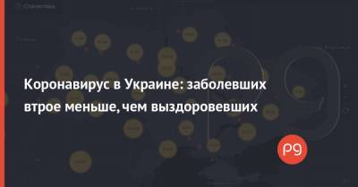 Коронавирус в Украине: заболевших втрое меньше, чем выздоровевших - thepage.ua - Украина - Киев