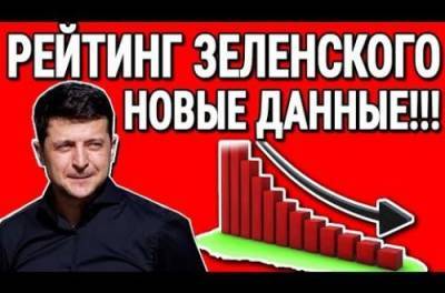 Руслан Бортник - Глумление и потеря рейтинга: Зеленского предупредили об опасности - from-ua.com