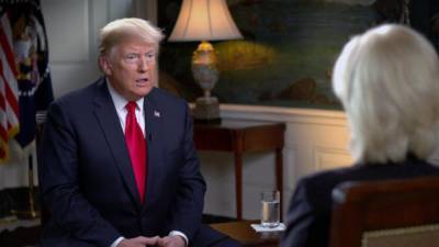 Дональд Трамп - Трамп заявил о необходимости ужесточения порядка выборов в США - polit.info - США
