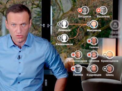 Навальный - Второго полицейского привлекли за утечку данных об отравлении Навального - sobesednik.ru - Москва - Санкт-Петербург - Томск