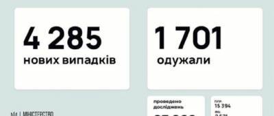 Максим Степанов - В Минздраве озвучили статистику по коронавирусу на 1 марта - w-n.com.ua