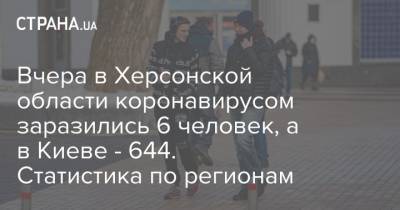 Вчера в Херсонской области коронавирусом заразились 6 человек, а в Киеве - 644. Статистика по регионам - strana.ua - Киев - Киевская обл. - Запорожская обл. - Ивано-Франковская обл. - Волынская обл. - Днепропетровская обл. - Винницкая обл. - Житомирская обл. - Закарпатская обл. - Херсонская обл. - Донецкая обл.