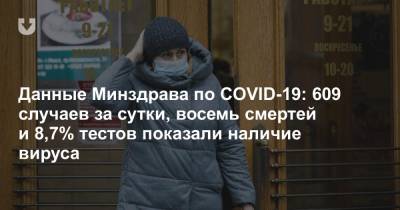 Данные Минздрава по COVID-19: 609 случаев за сутки, восемь смертей и 8,7% тестов показали наличие вируса - news.tut.by