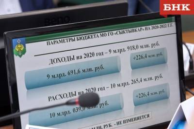 Виктор Бобыря Как - Большинство муниципалитетов закончили год с ростом бюджетных доходов – Минфин Коми - bnkomi.ru - респ. Коми