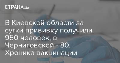 В Киевской области за сутки прививку получили 950 человек, в Черниговской - 80. Хроника вакцинации - strana.ua - Киев - Киевская обл. - Луганская обл. - Запорожская обл. - Ивано-Франковская обл. - Сумская обл. - Харьковская обл. - Николаевская обл. - Волынская обл. - Кировоградская обл. - Днепропетровская обл. - Винницкая обл. - Тернопольская обл. - Одесская обл. - Житомирская обл. - Львовская обл. - Закарпатская обл. - Полтавская обл. - Херсонская обл. - Донецкая обл.