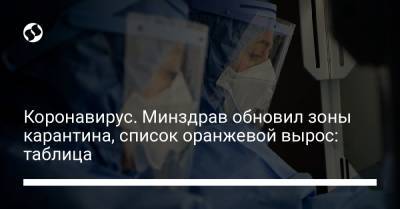 Коронавирус. Минздрав обновил зоны карантина, список оранжевой вырос: таблица - liga.net - Киев - Крым - Киевская обл. - Севастополь - Ивано-Франковская обл. - Сумская обл. - Николаевская обл. - Хмельницкая обл. - Винницкая обл. - Тернопольская обл. - Черкасская обл. - Житомирская обл. - Львовская обл. - Закарпатская обл. - Донецкая обл.