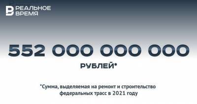 552 миллиарда рублей на ремонт и стройку федеральных трасс — это много или мало? - realnoevremya.ru - респ. Татарстан