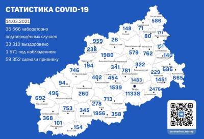 Карта коронавируса в Тверской области к 14 марта - afanasy.biz - Тверь - Тверская обл.