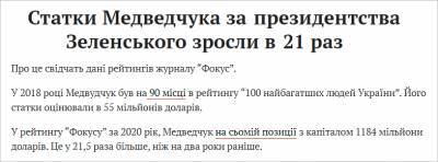 Як при Зеленському Медведчук став мыльярдером - rusjev.net