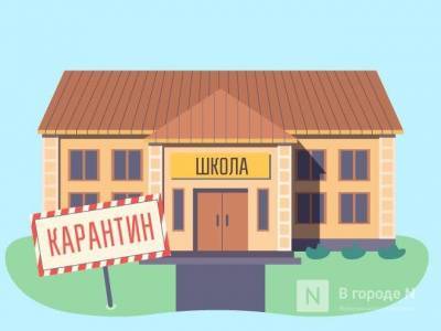 4,7 % школ и садиков Нижегородской области частично закрыты на карантин - vgoroden.ru - Нижегородская обл.