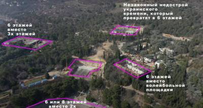 Сергей Аксенов - Петергоф предлагают застроить многоэтажками - politnavigator.net - Россия - Крым - респ. Татарстан - Строительство