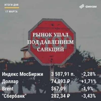Итоги среды, 17 марта: Санкционные риски снова уронили российский рынок и рубль - smartmoney.one