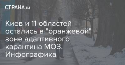 Киев и 11 областей остались в "оранжевой" зоне адаптивного карантина МОЗ. Инфографика - strana.ua - Киев - Киевская обл. - Луганская обл. - Запорожская обл. - Ивано-Франковская обл. - Харьковская обл. - Николаевская обл. - Черниговская обл. - Волынская обл. - Кировоградская обл. - Днепропетровская обл. - Хмельницкая обл. - Винницкая обл. - Одесская обл. - Черновицкая обл. - Житомирская обл. - Закарпатская обл. - Полтавская обл. - Ровненская обл.