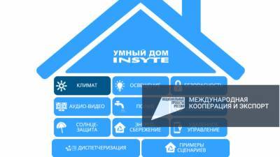 Пермская IT-компания вышла на рынок США - riafan.ru - Пермь