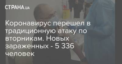 Максим Степанов - Коронавирус перешел в традиционную атаку по вторникам. Новых зараженных - 5 336 человек - strana.ua - Ивано-Франковская обл.