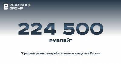 Потребкредит в 224,5 тысячи рублей — это много или мало? - realnoevremya.ru - Москва - Ленинградская обл. - Санкт-Петербург - Московская обл. - Югра